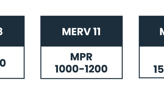 MERV vs MPR comparison chart