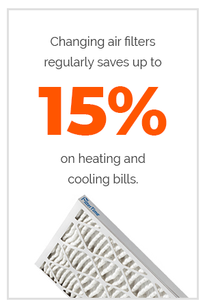 Changing Air filters regularly saves up to 15% on heating and cooling bills.